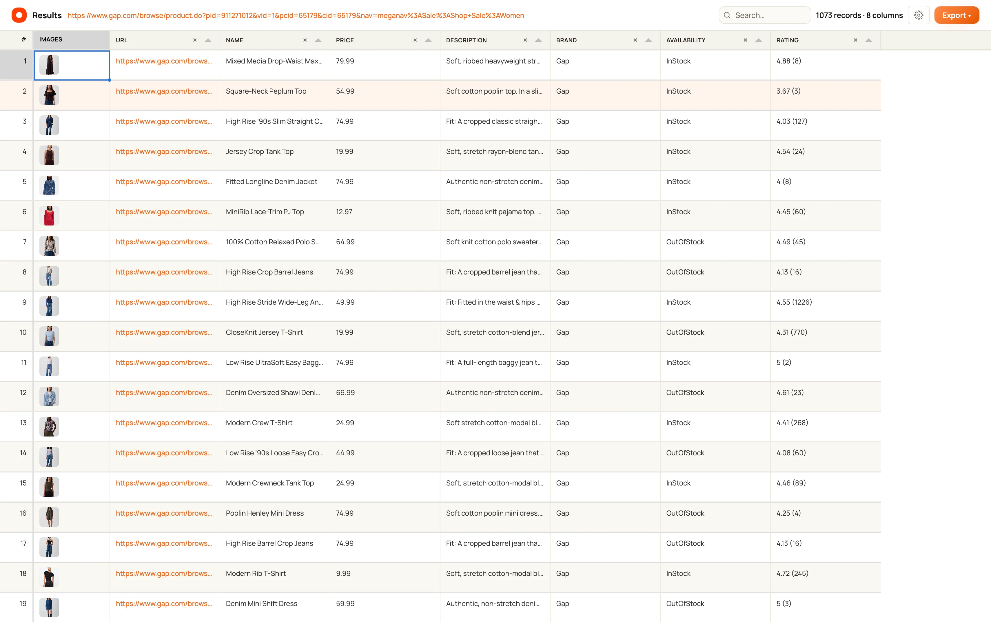 Clura Results table showing product images, URLs, names, prices and the Export button