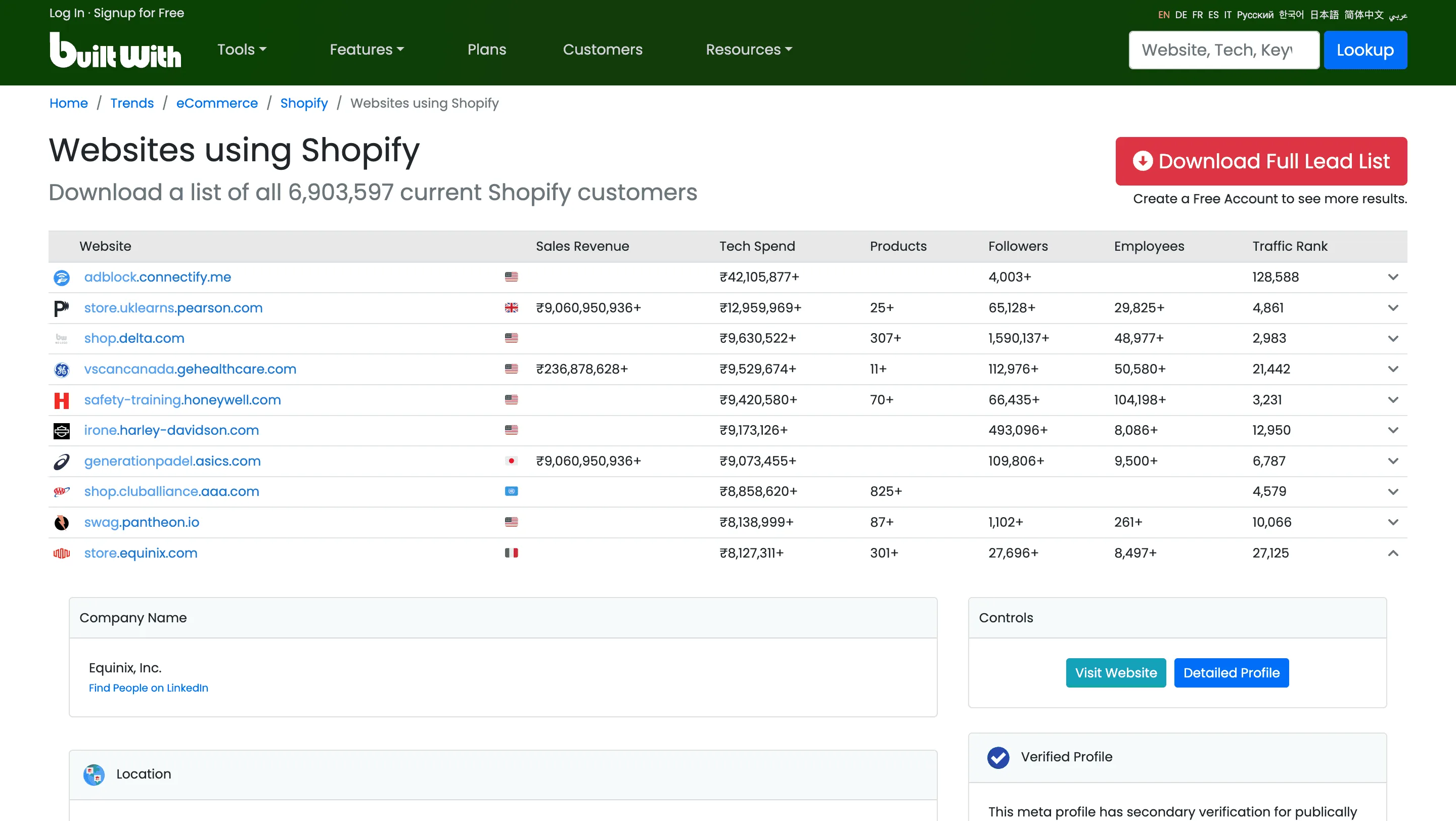 BuiltWith Tech Stack Scraper