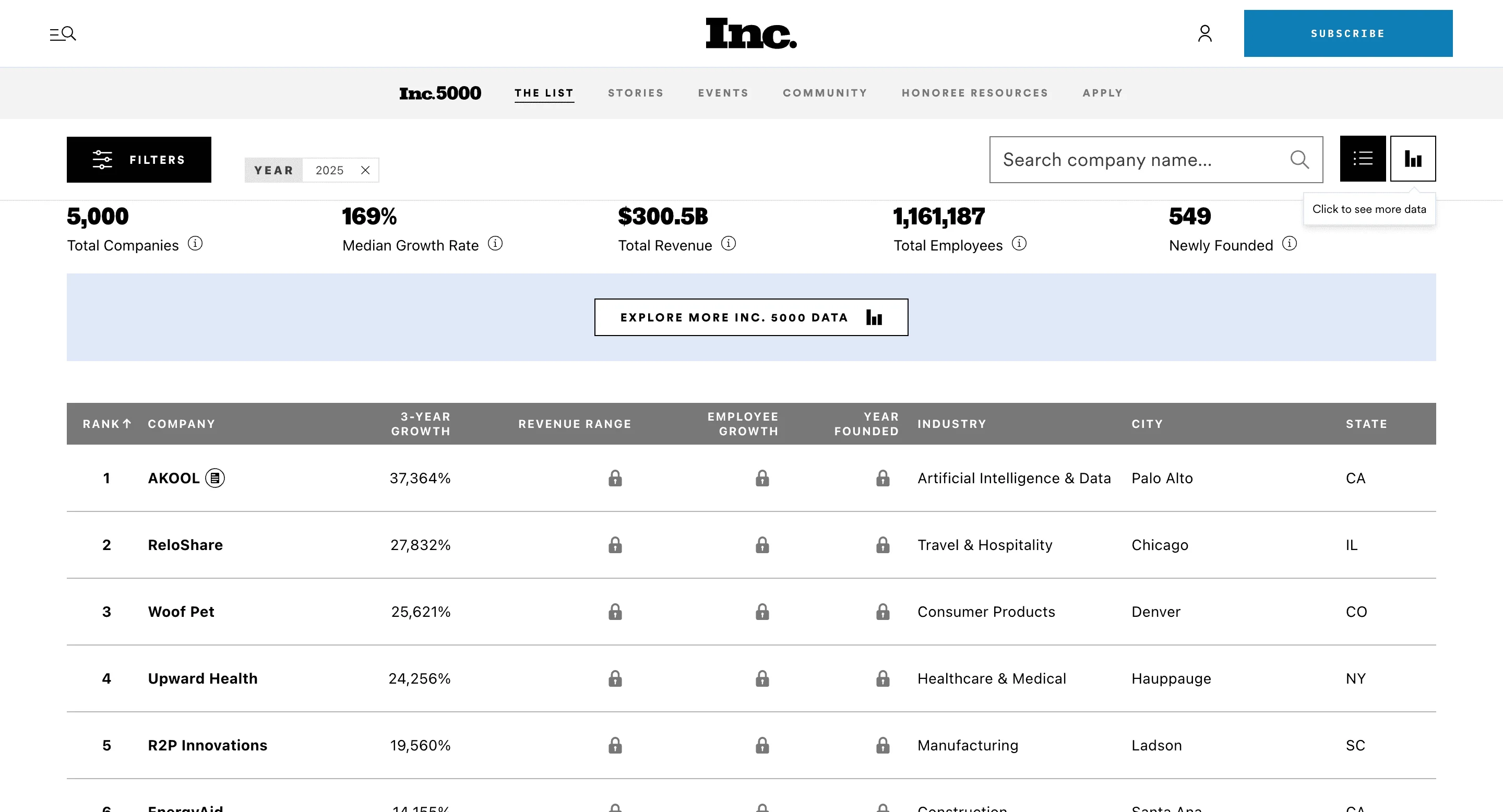 Inc 5000 Startups Scraper