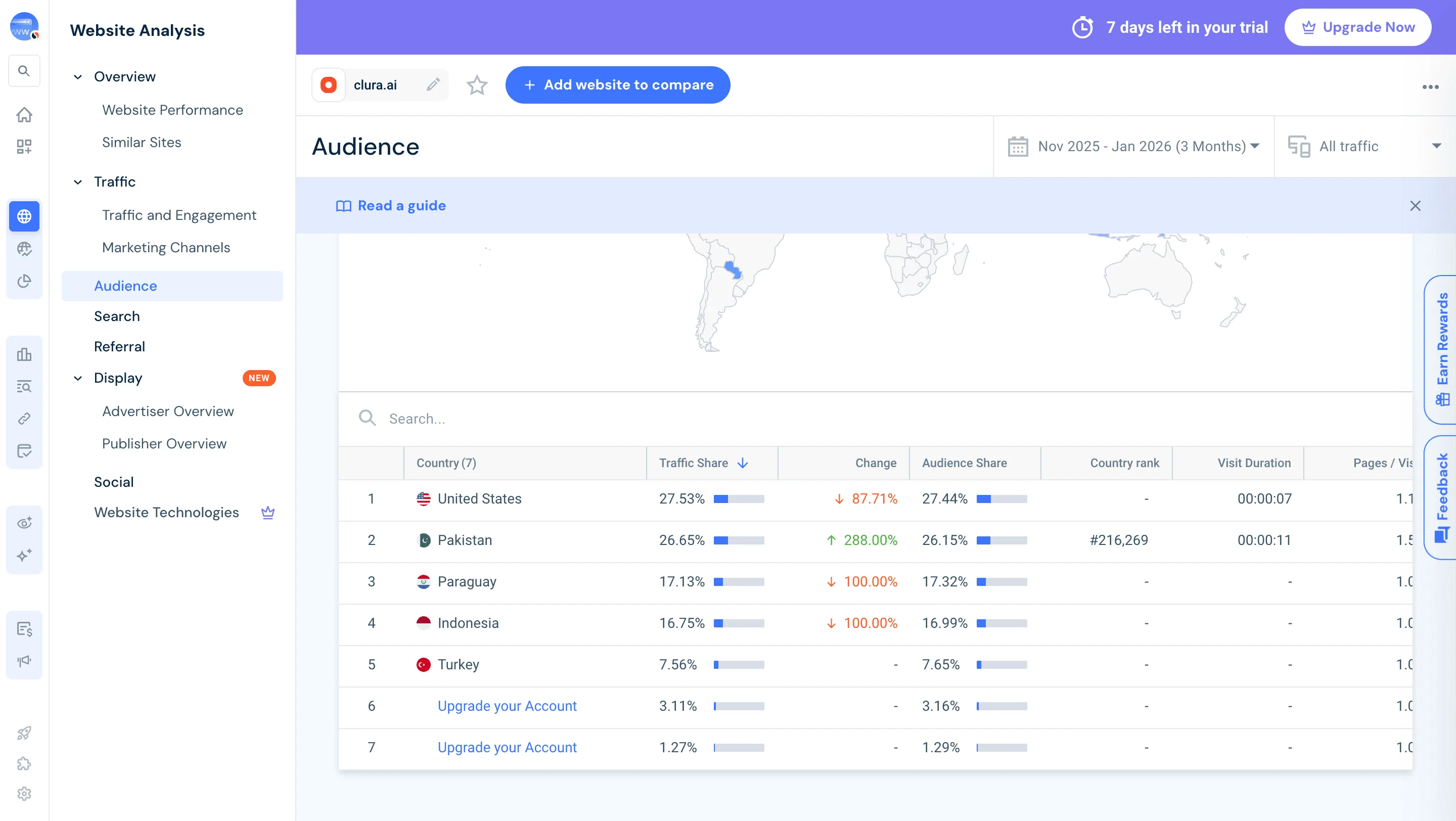 SimilarWeb Site Metrics Scraper