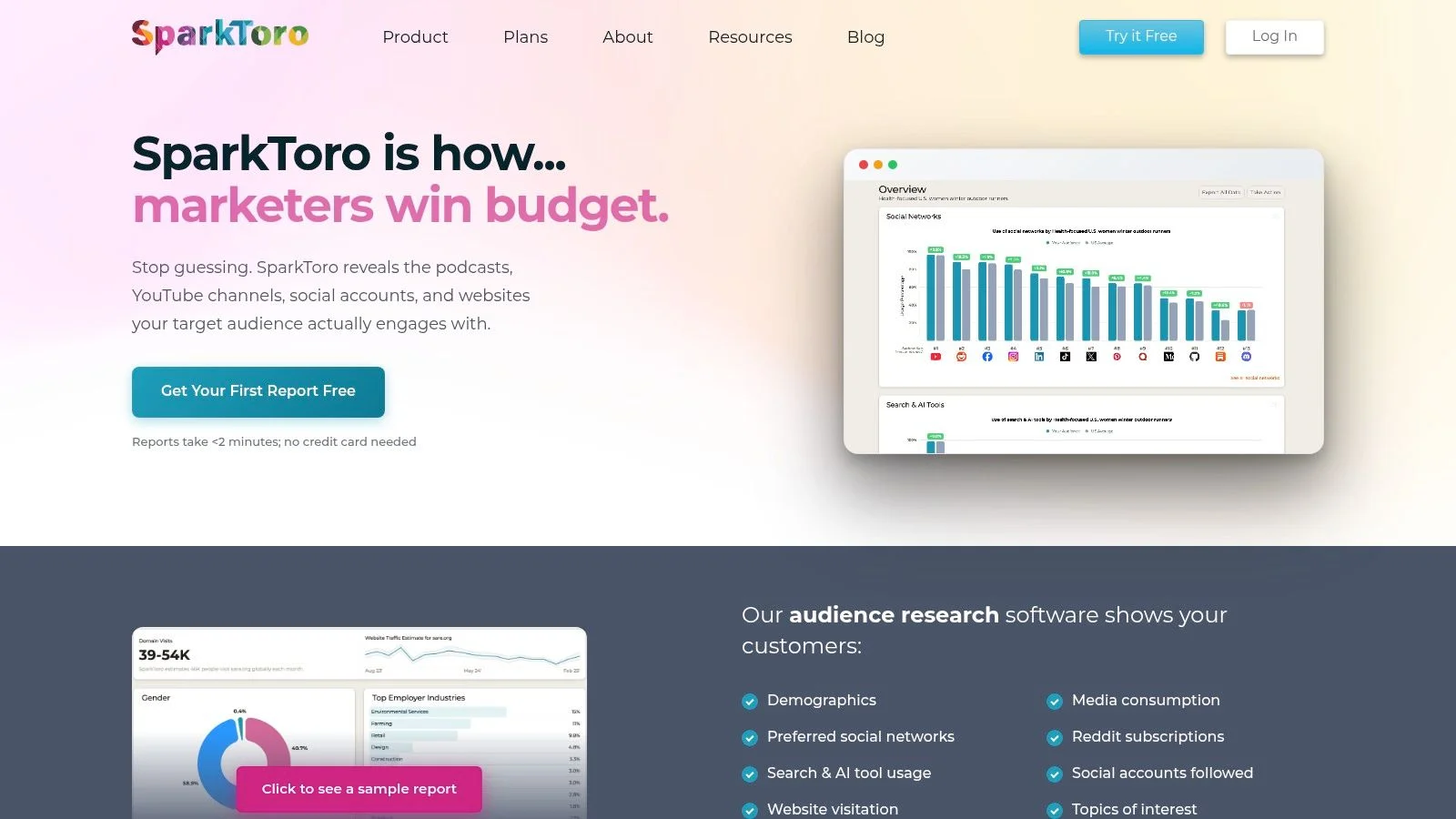 SparkToro audience intelligence platform showing websites, podcasts, and social accounts a target audience follows