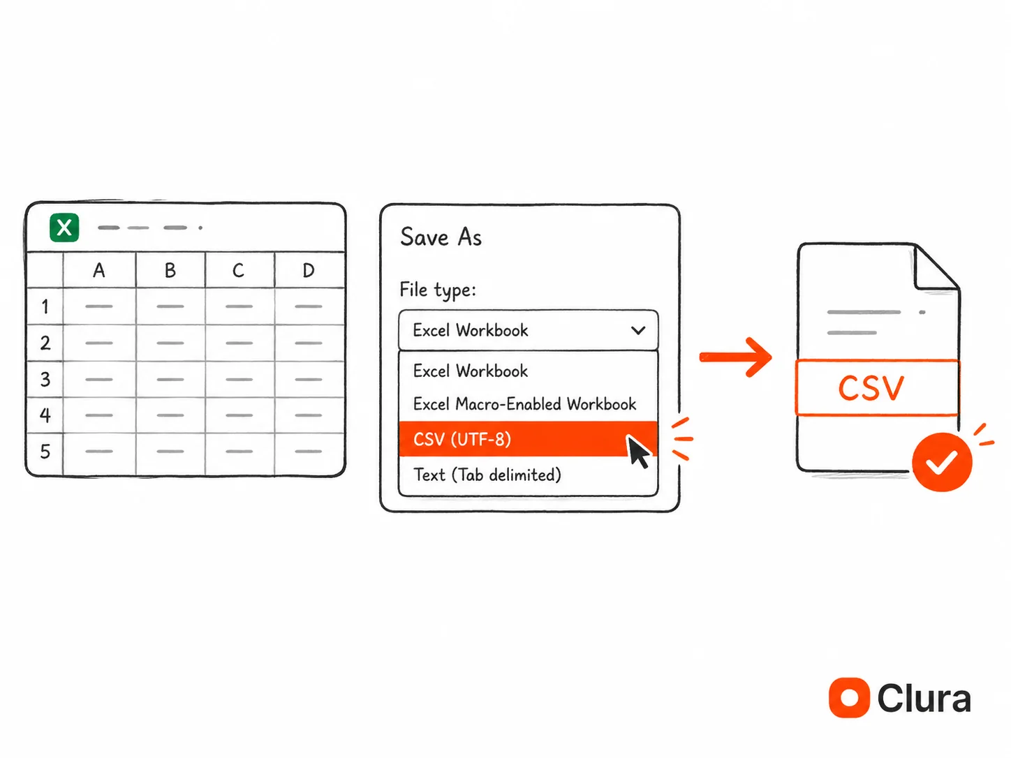 Excel Save As dialog box on Windows showing CSV UTF-8 file type selection