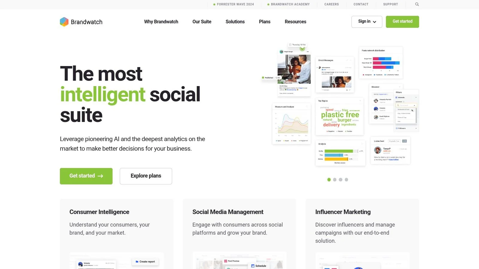 Brandwatch social analytics dashboard showing sentiment trends